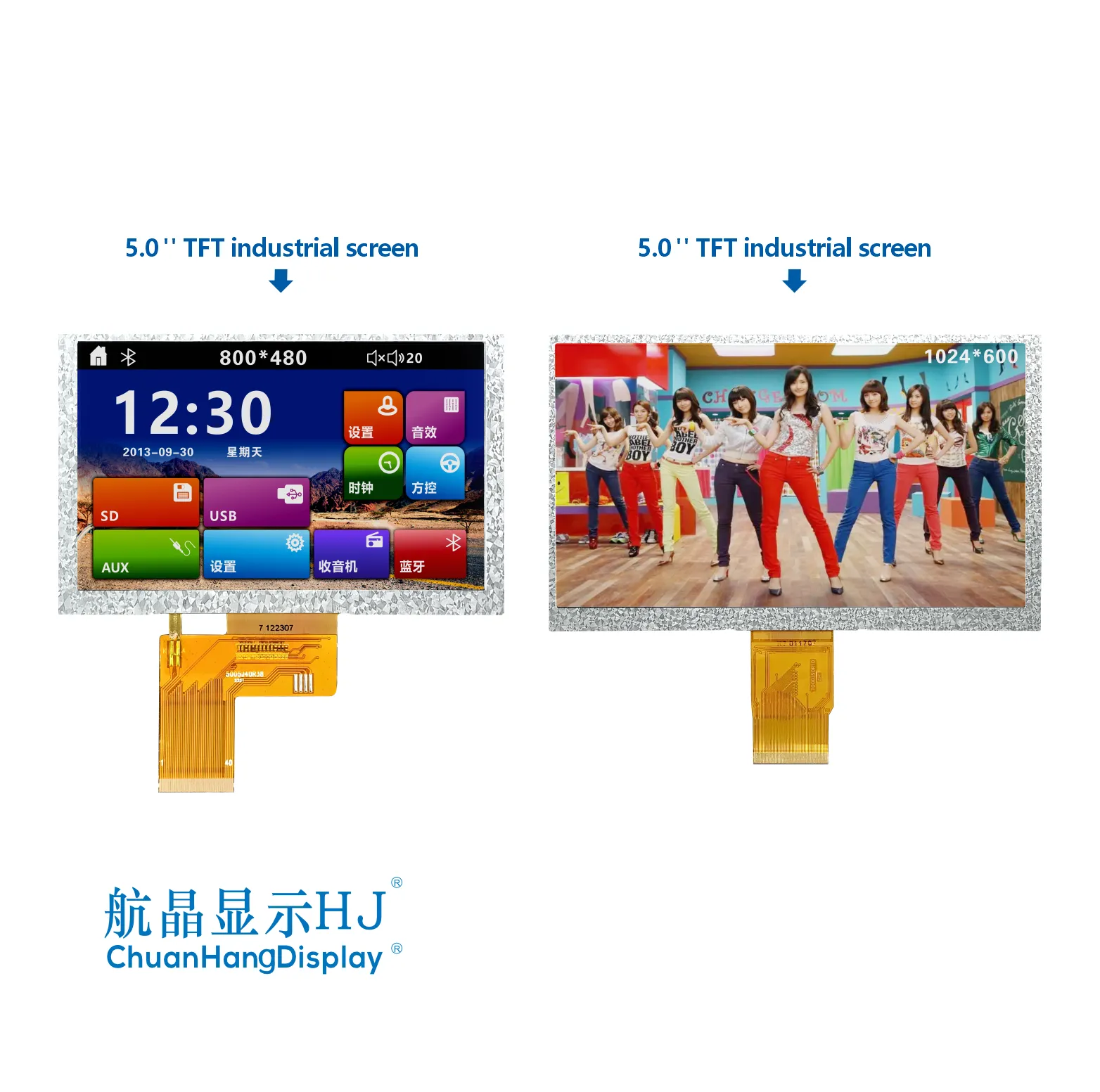 4.3"TFT capacitive touch